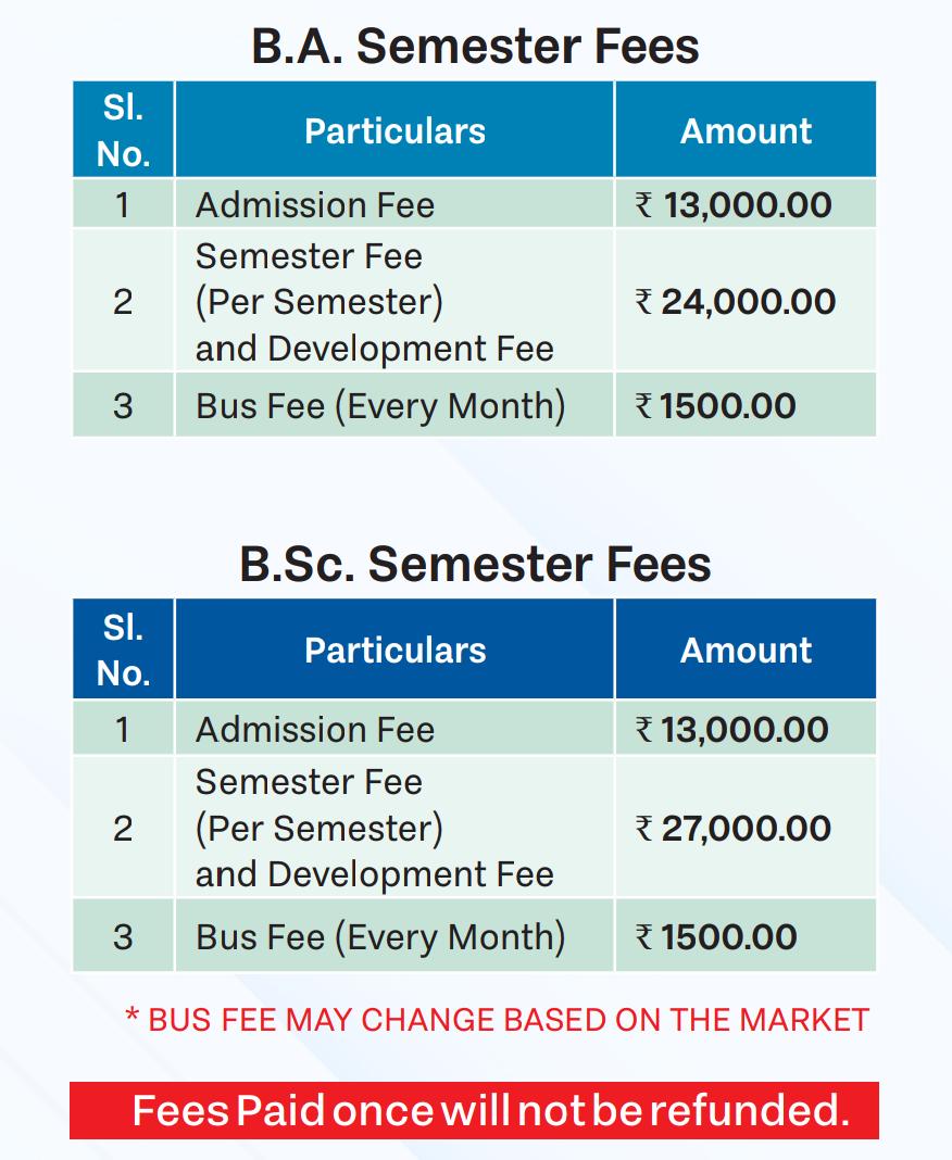 Fees Structure